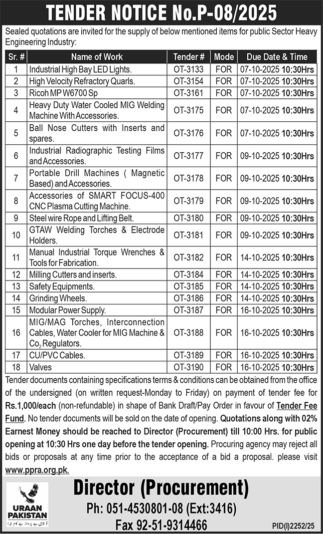 Uraan Pakistan Islamabad Tender Notice